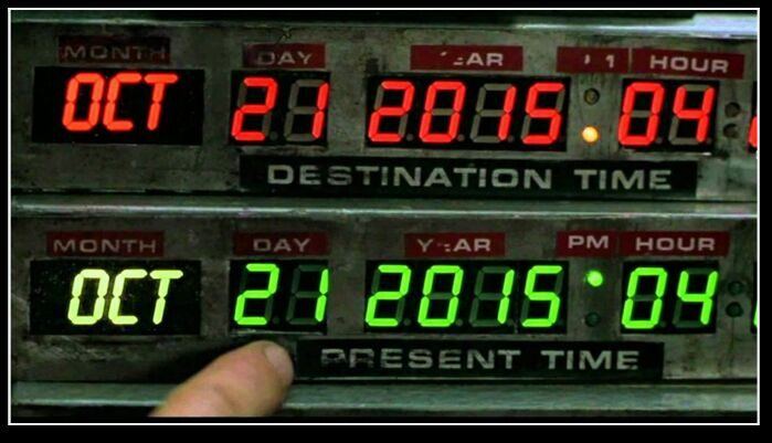 Back to the future